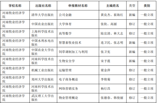 必赢电子游戏平台