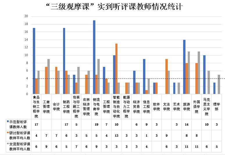 必赢电子游戏平台
